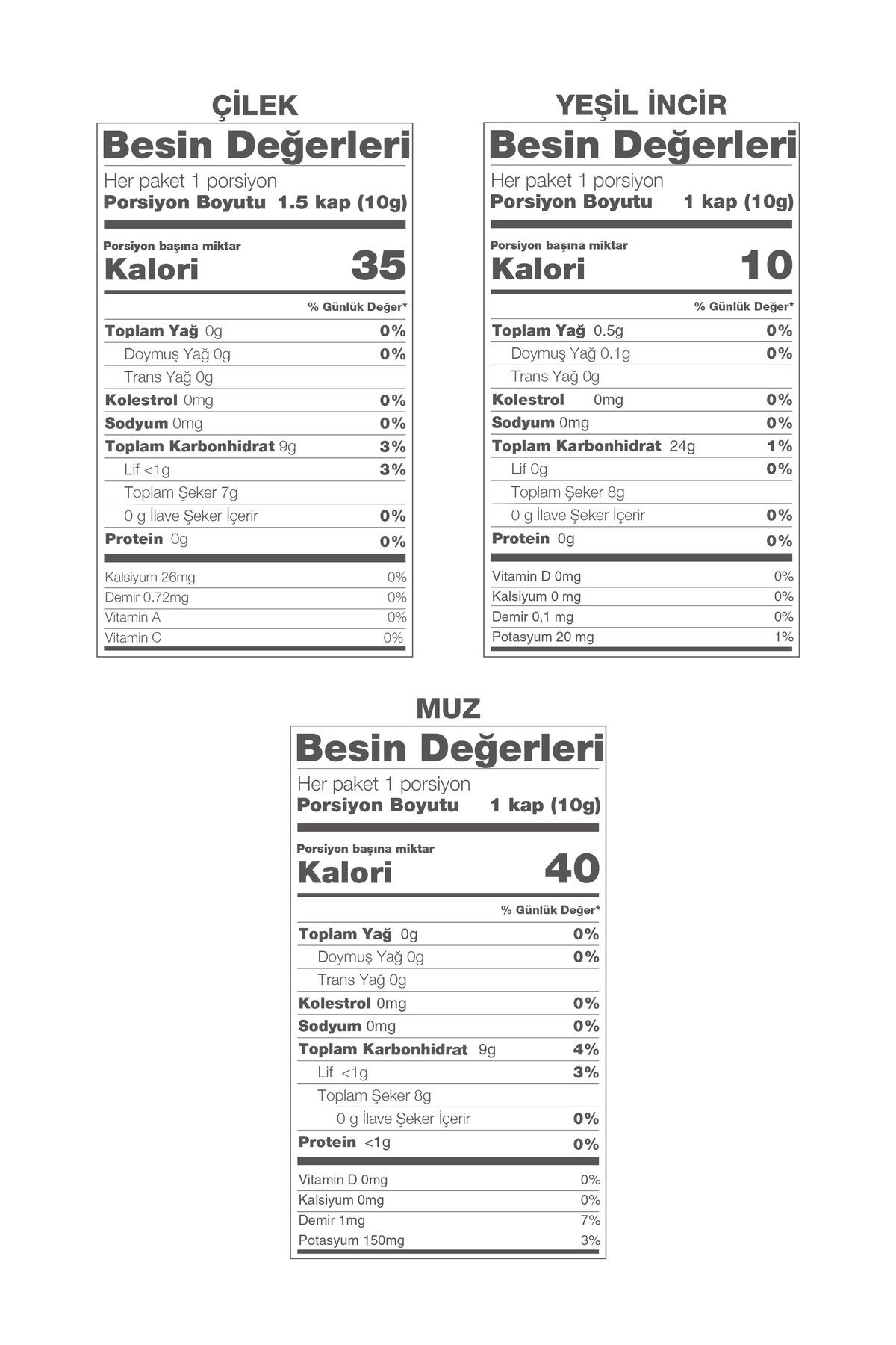 Wipool Freeze Dried Çilek-Muz-Yeşil İncir (3'lü Paket)