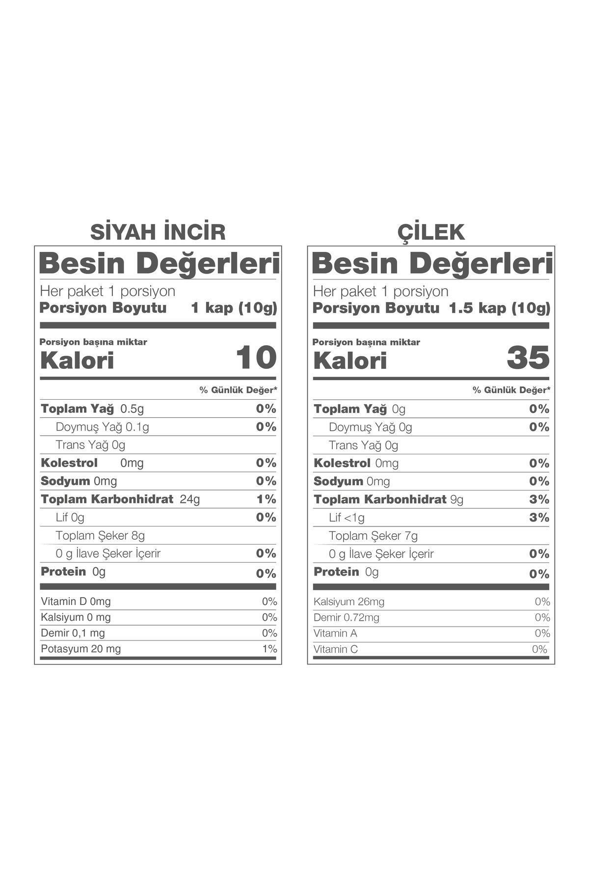 Wipool Freeze Dried Çilek-Siyah İncir (6'lı Paket)