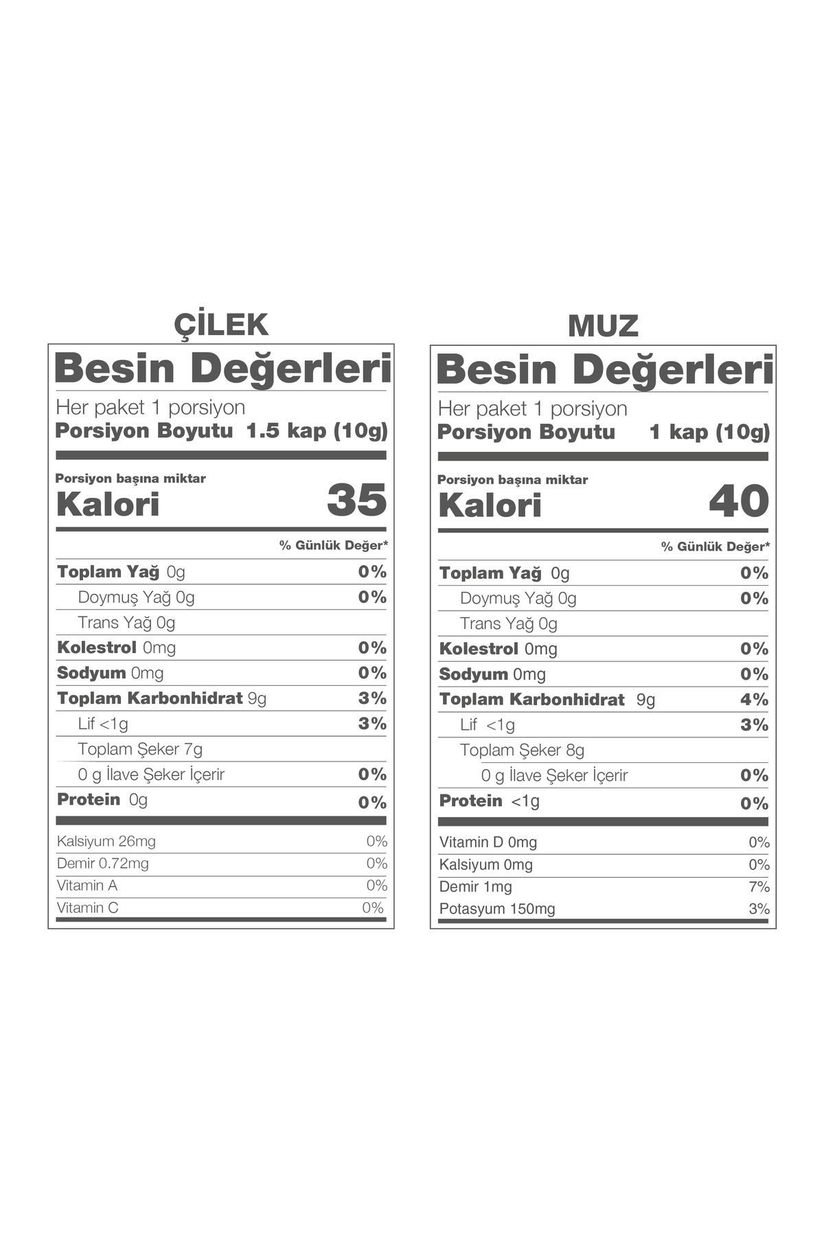Wipool Freeze Dried Çilek-Muz (6'lı Paket)