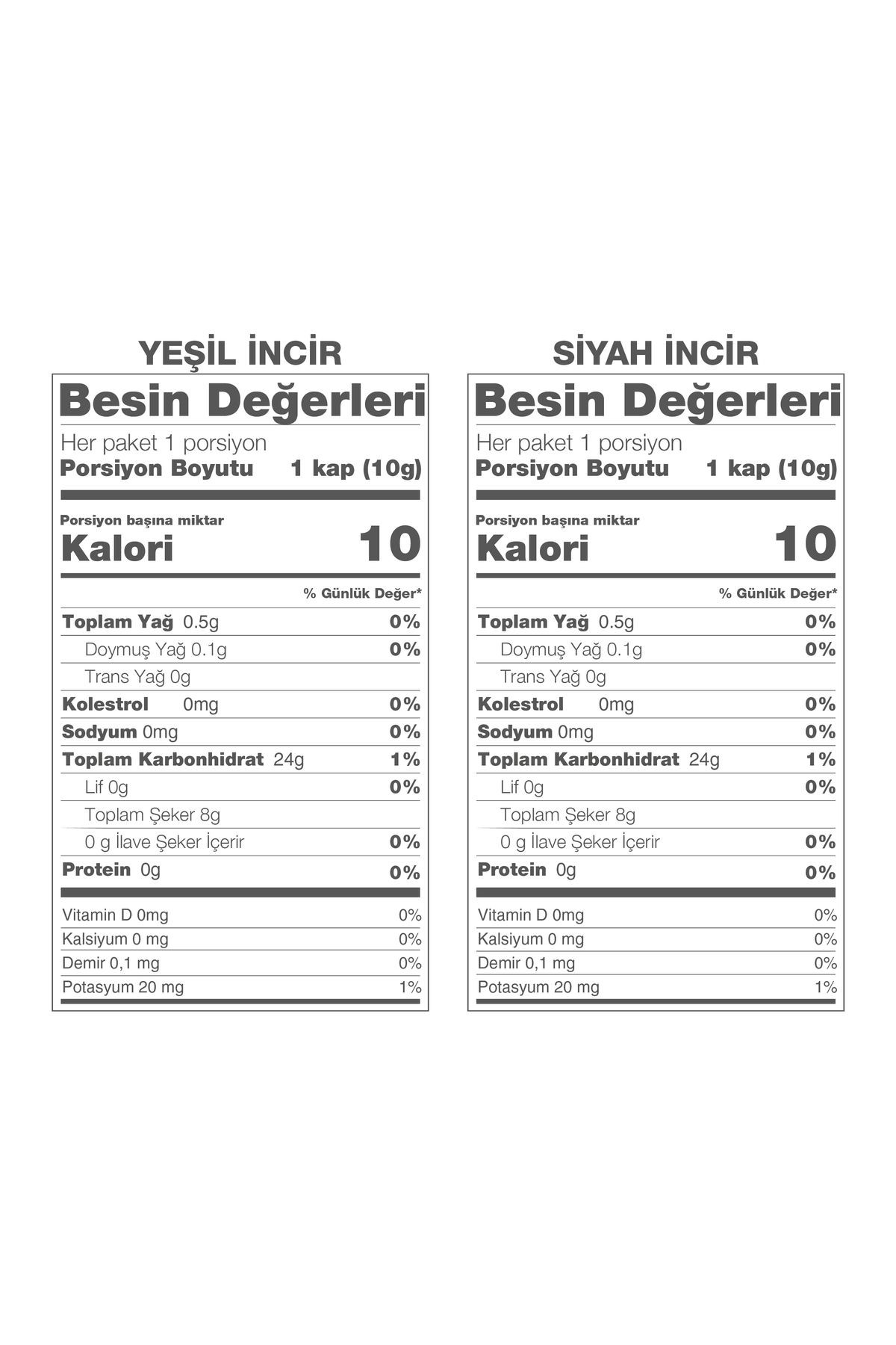 Wipool Freeze Dried Siyah İncir-Yeşil İncir (6'lı Paket)