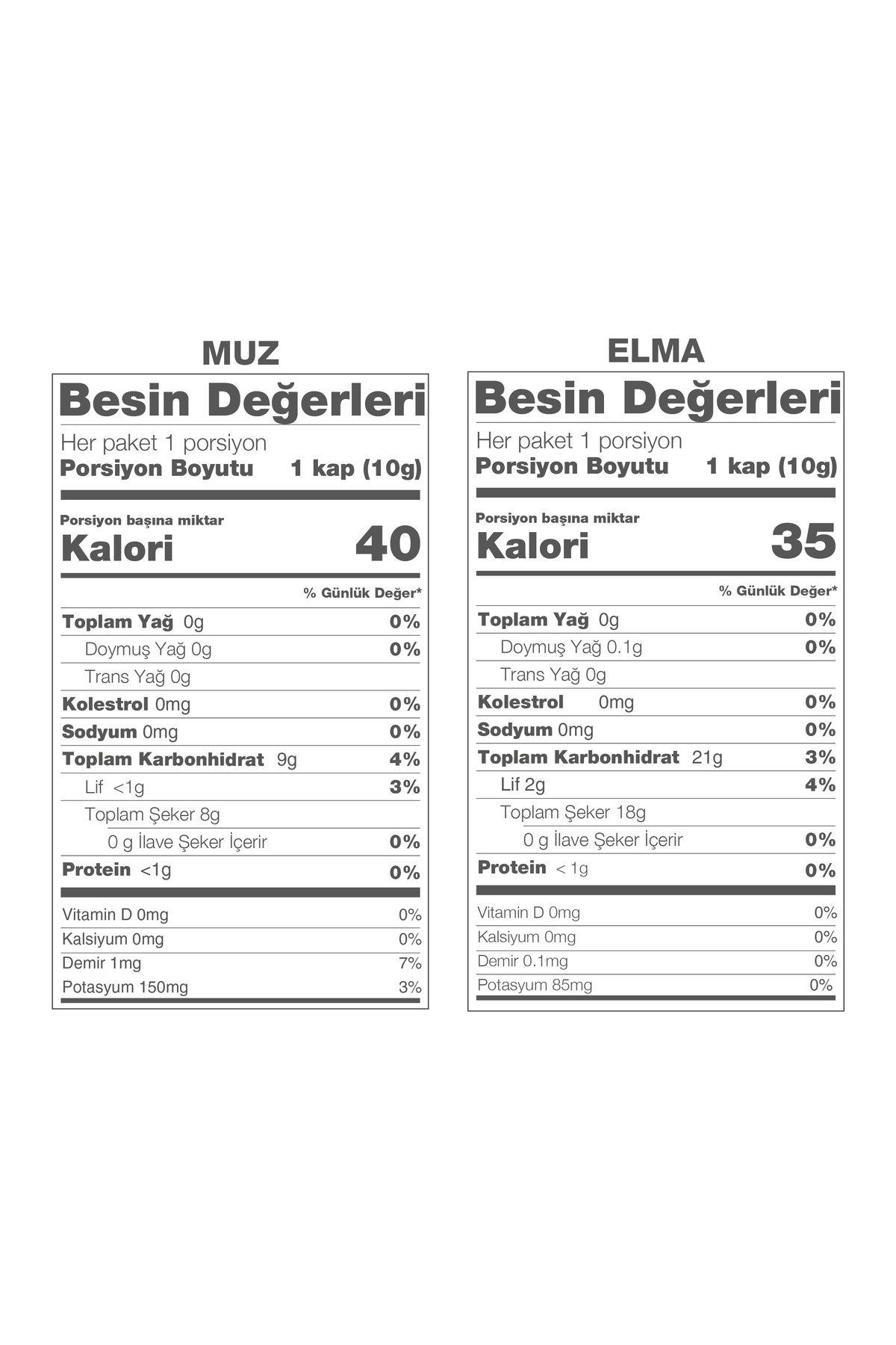 Wipool Freeze Dried Muz-Elma (6'lı Paket)