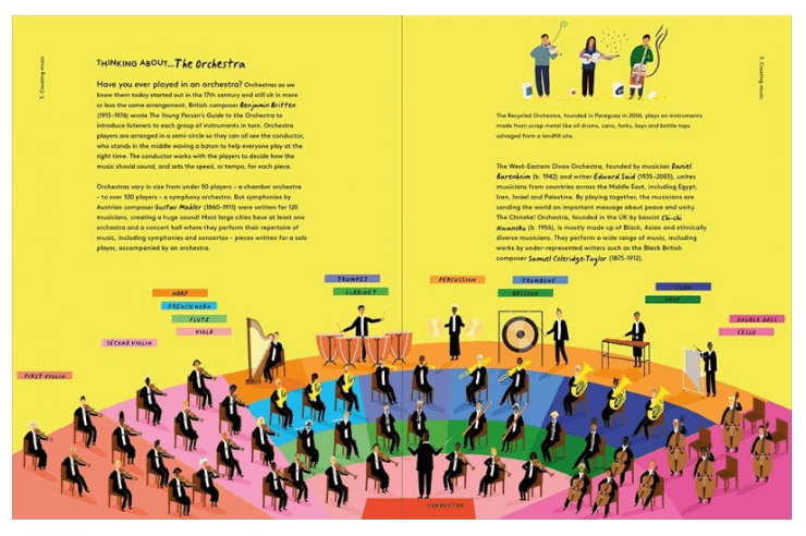 A History of Music For Children by Mary Richards &  David Schweitzer