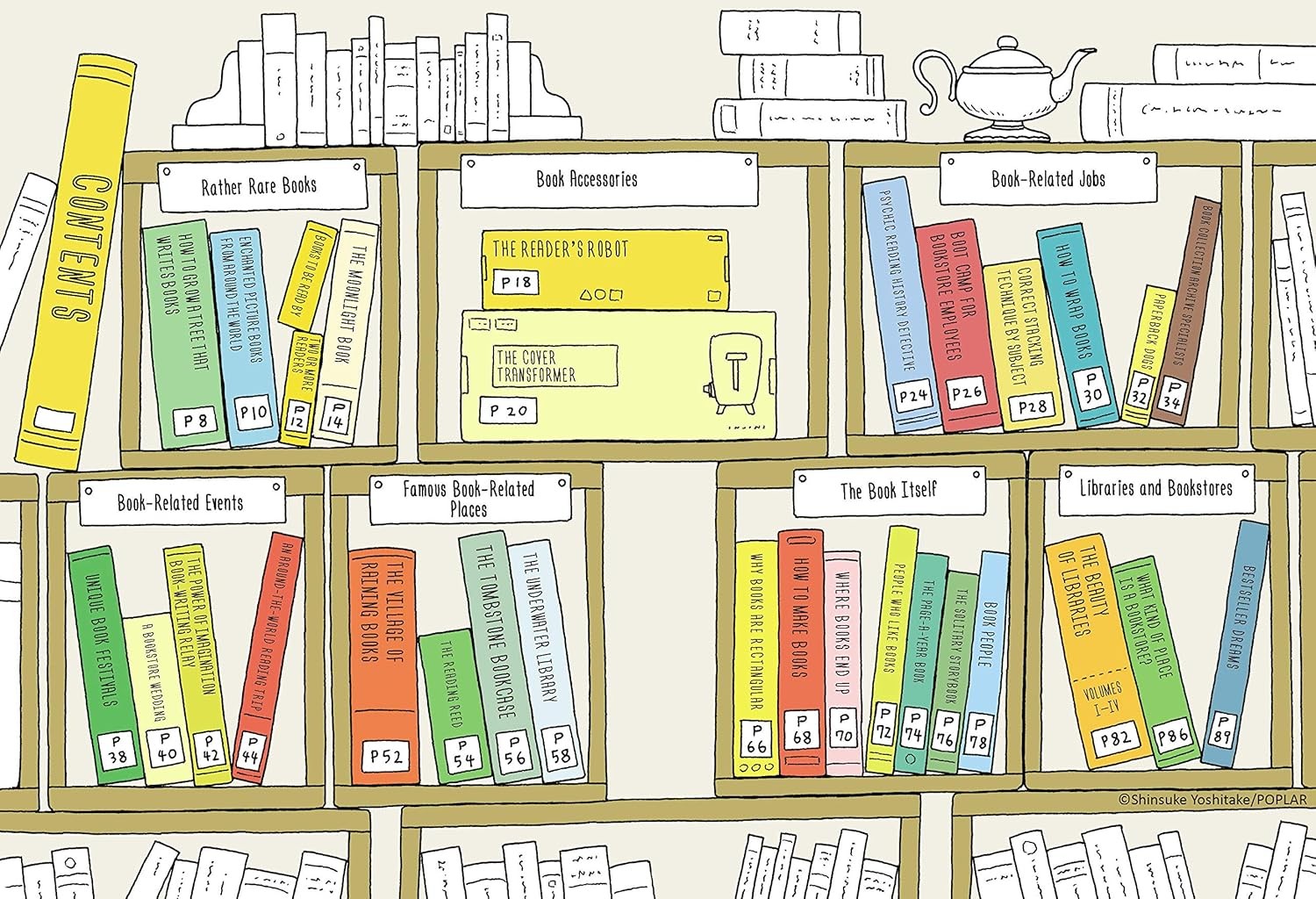 The I Wonder Bookstore by Shinsuke Yoshitake