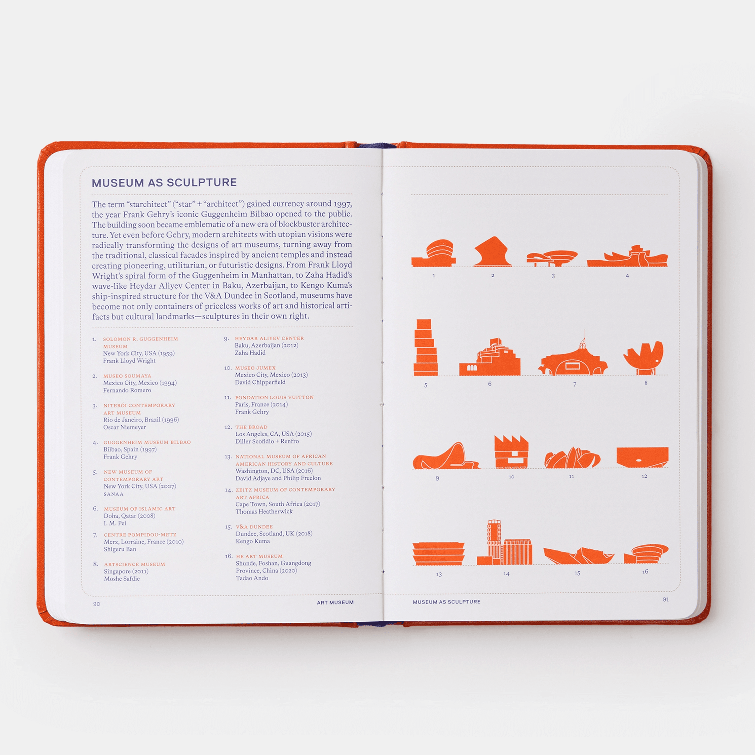 Artifacts: Fascinating Facts about Art, Artists, and the Art World by Sara Bader