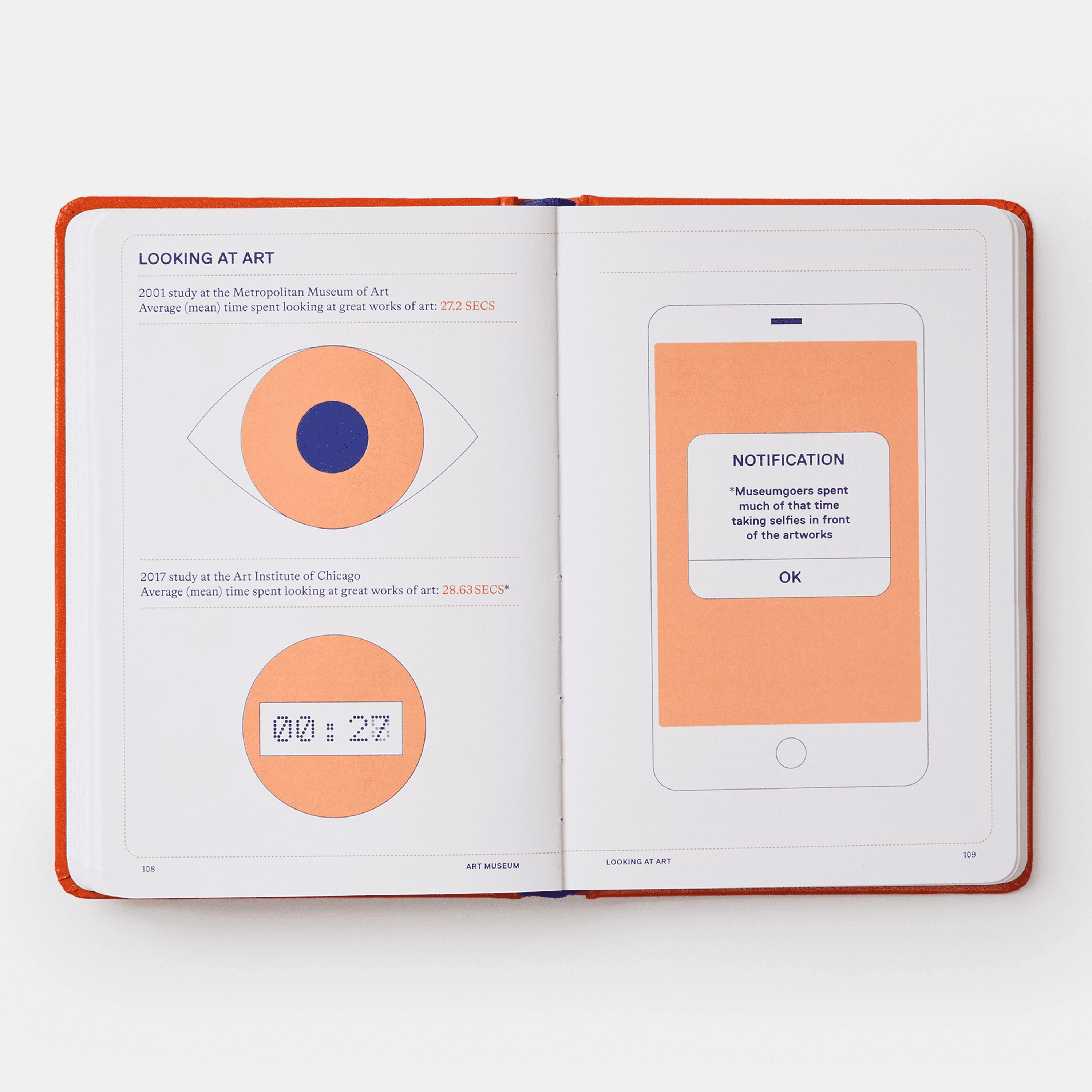 Artifacts: Fascinating Facts about Art, Artists, and the Art World by Sara Bader