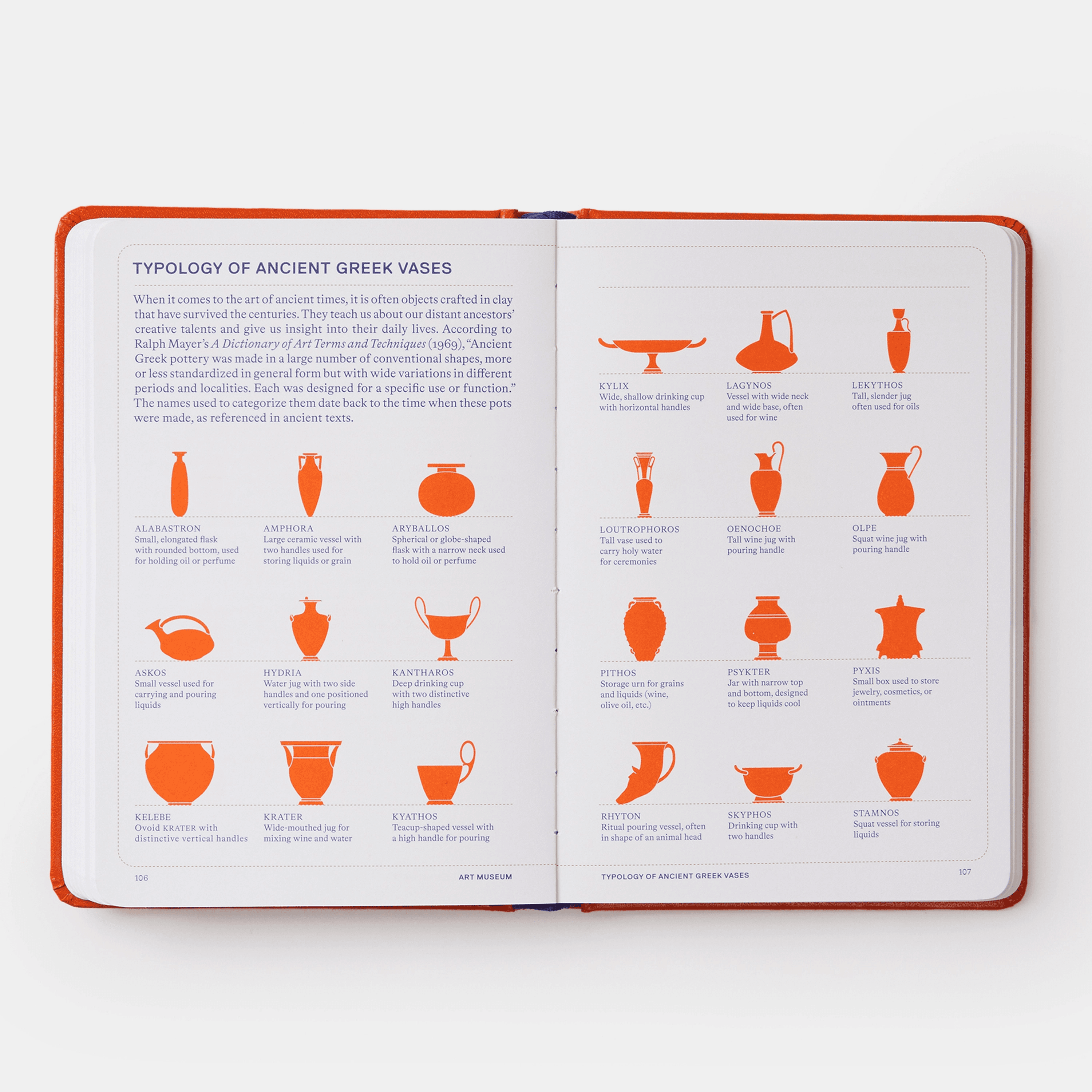 Artifacts: Fascinating Facts about Art, Artists, and the Art World by Sara Bader