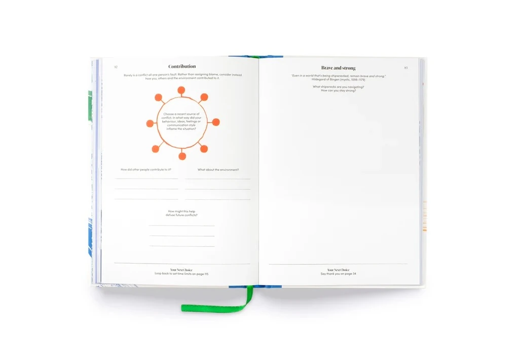 Kerr Loop Injournal Loop Journal A New Path to Self-Discovery