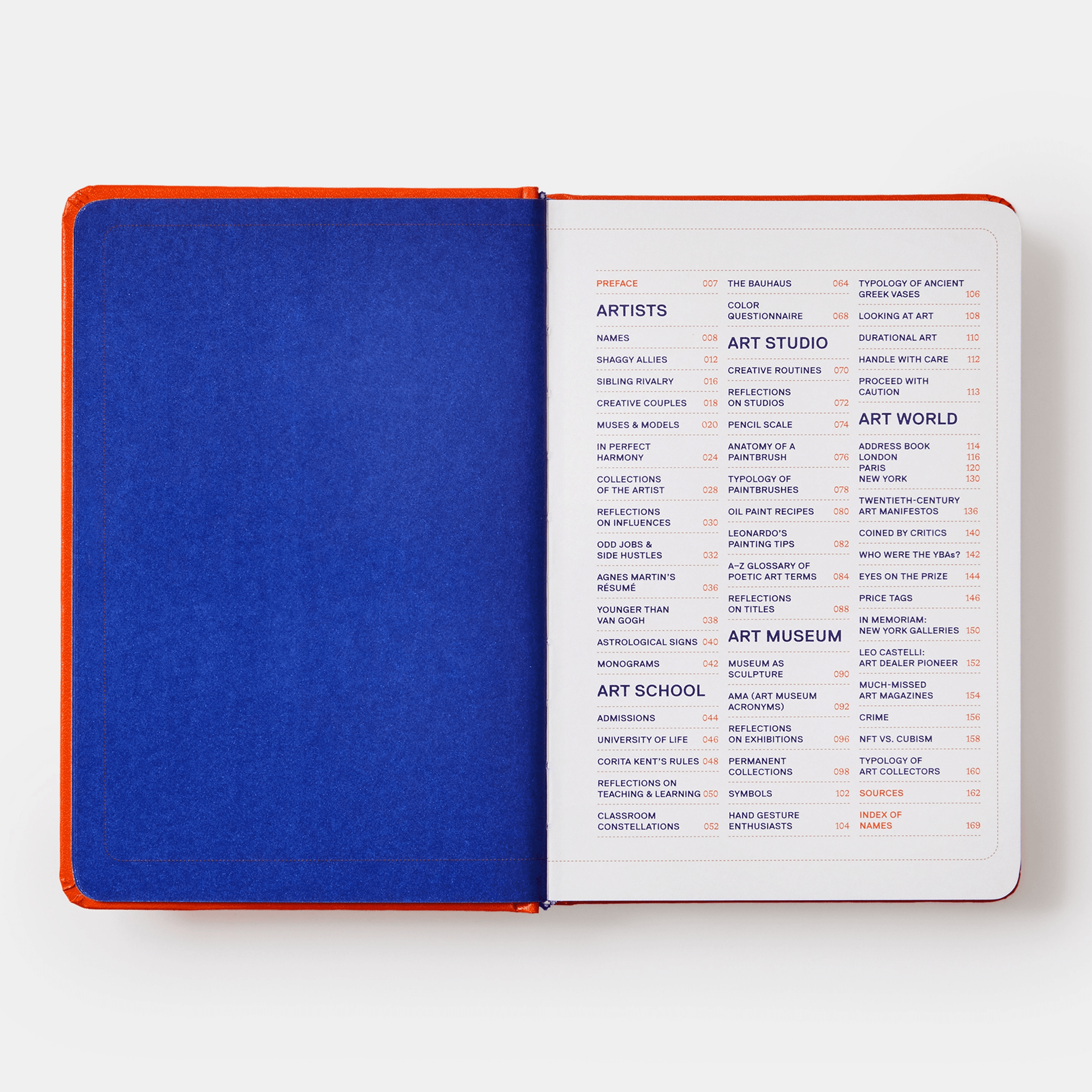 Artifacts: Fascinating Facts about Art, Artists, and the Art World by Sara Bader