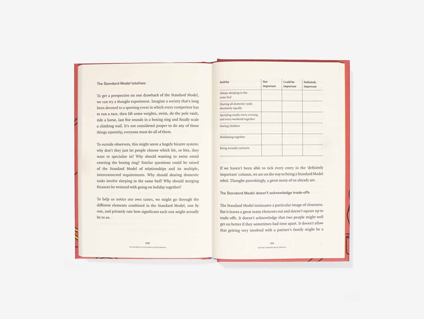 The Secrets of Successful Relationships by Alain de Botton