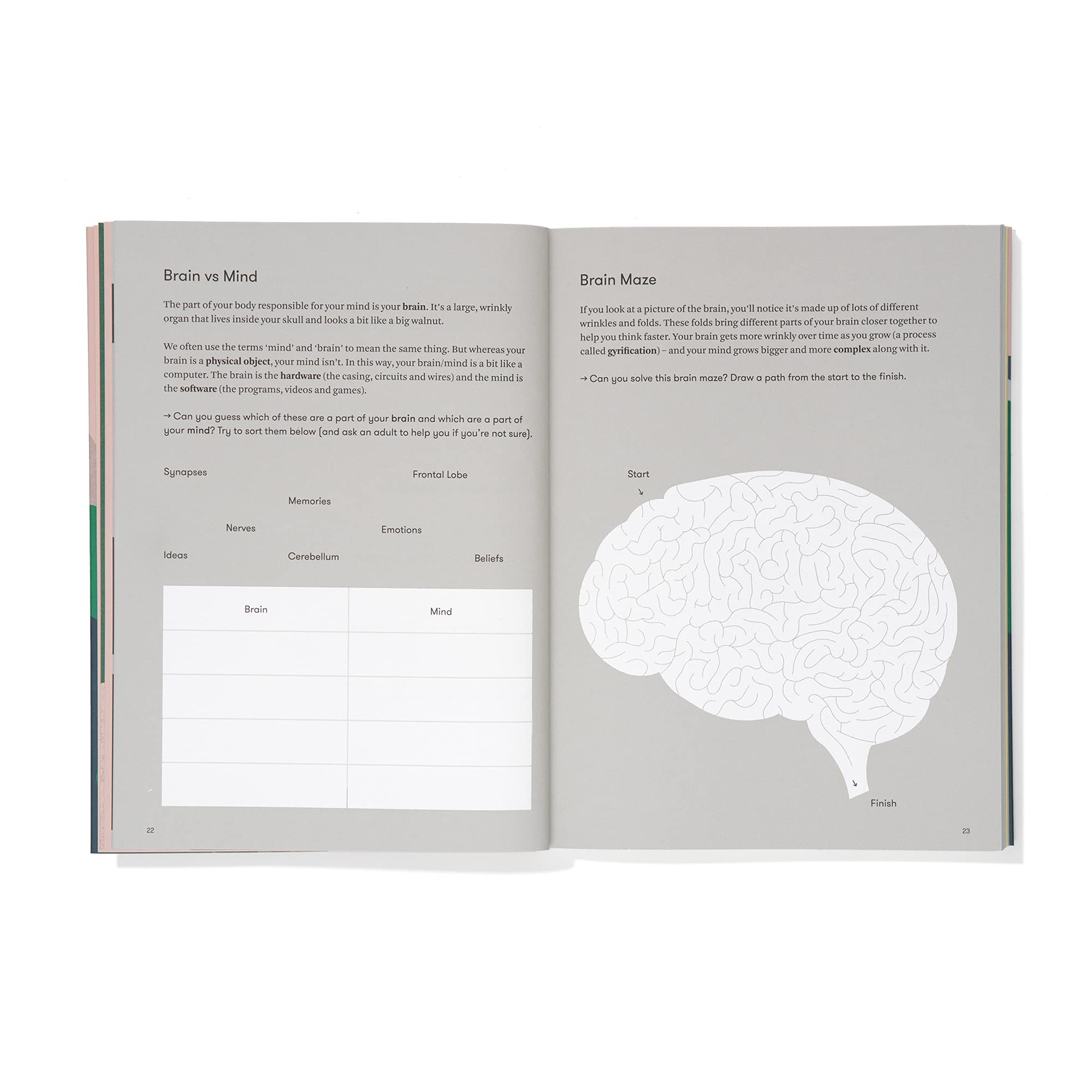 The Book of Me by The School of Life