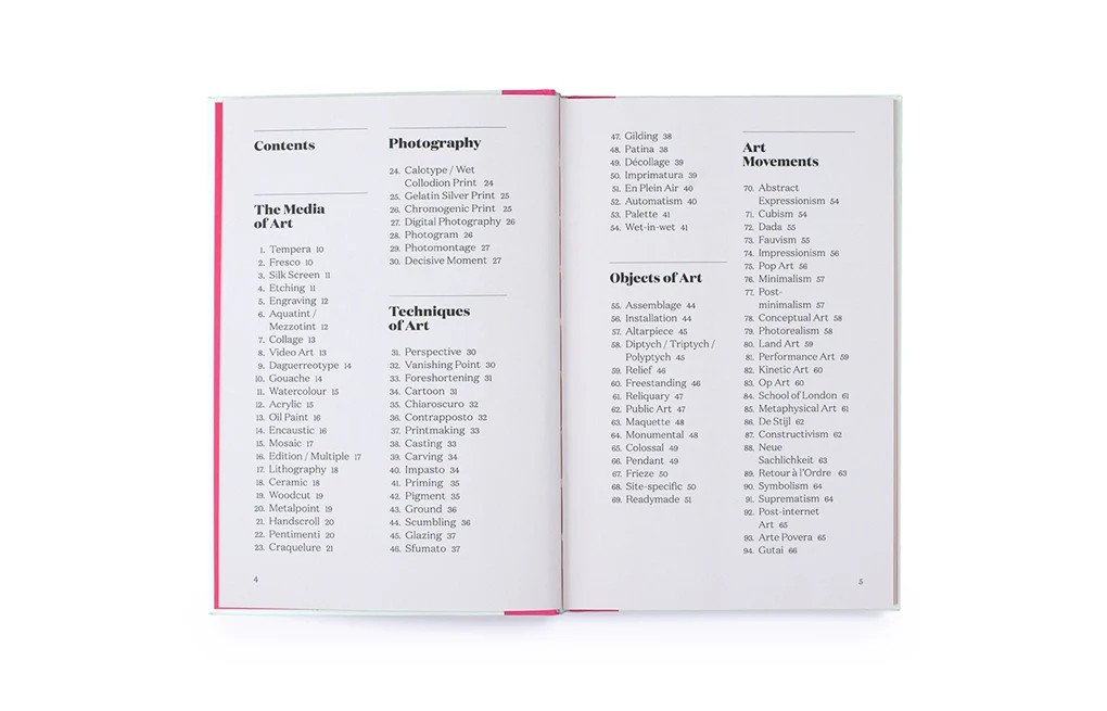 200 Words to Help You Talk about Art by Ben Street