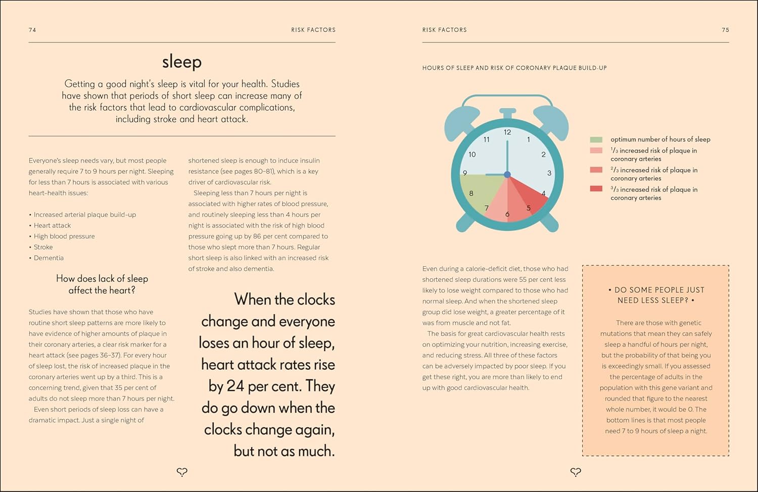 Heart by Paddy Barrett