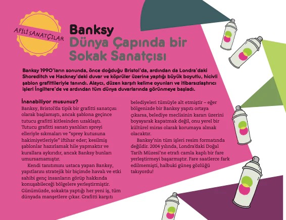 İşte Bunlar Hep Sanat by Simon Armstrong