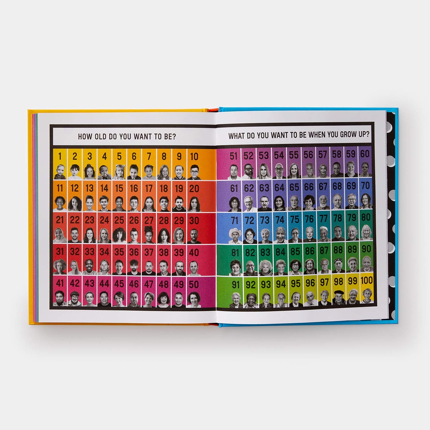 How Old Am I? by JR & Julie Pugeat