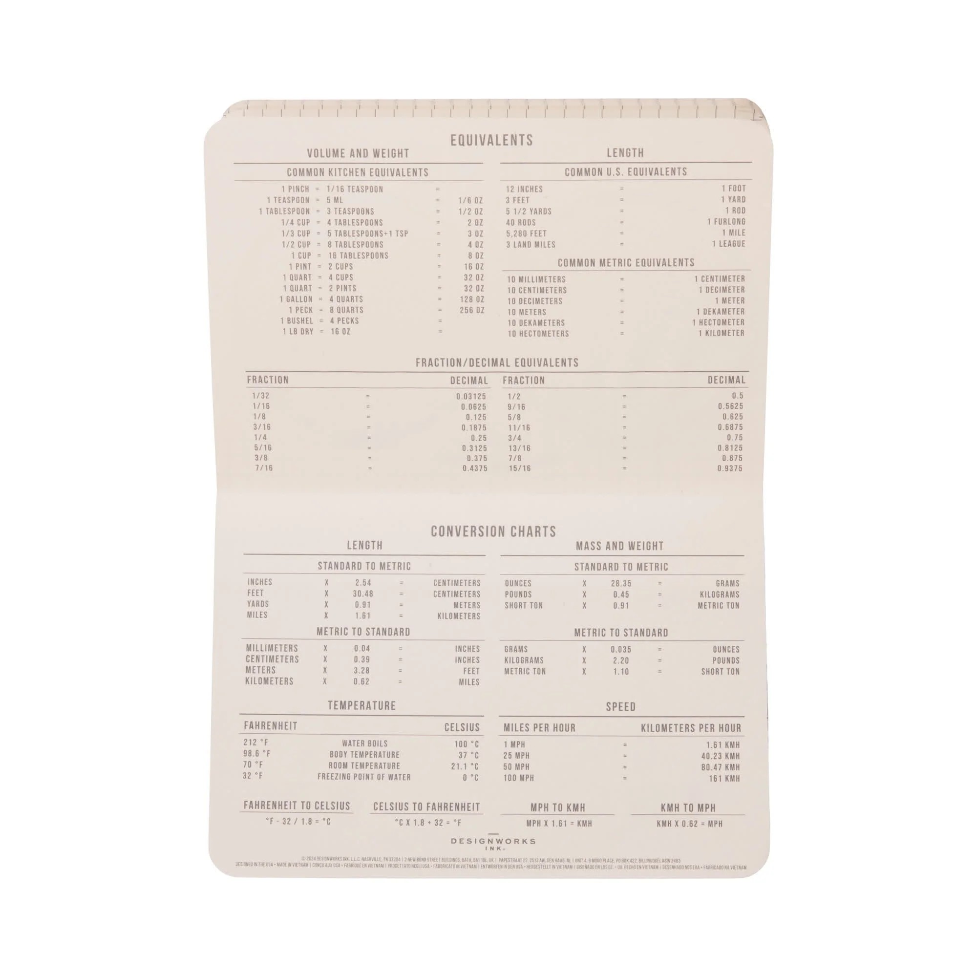 Standard Issue Pocket Journal - Army Green + Chili