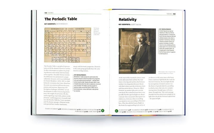 The Short Story of Science by Tom Jackson