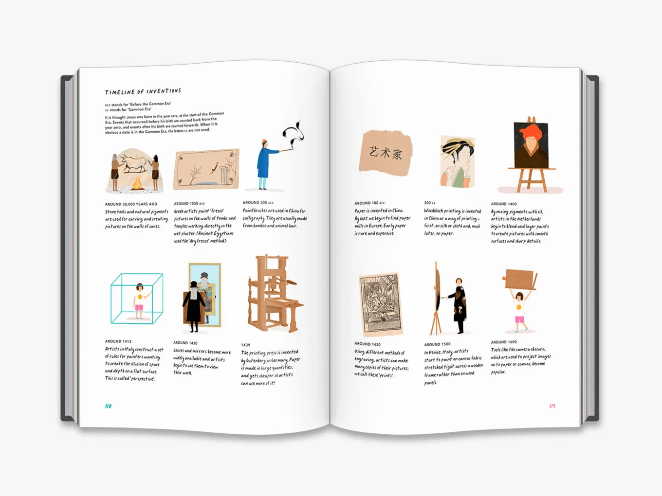 A History of Pictures for Children by David Hockney & Martin Gayford