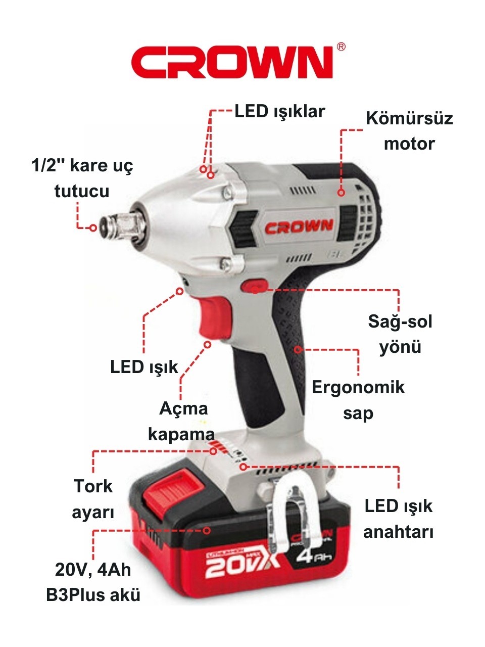 Crown Değişken Torklu Akülü Somun Sıkma Makinesi 20 V - 4 Ah CT22015HX-4 Tb - Bakır Sargılı Kömürsüz Motorlu Çift Akülü Şarjlı Darbeli