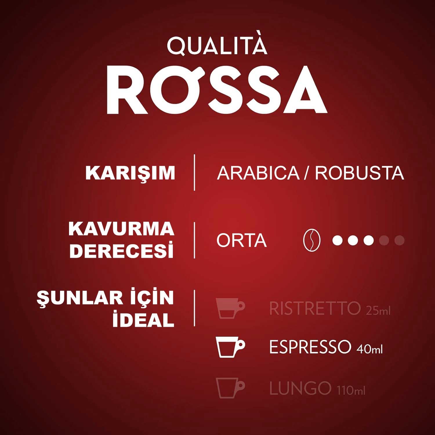 Qualità Rossa 57gr Nespresso® Uyumlu Alüminyum Kapsül