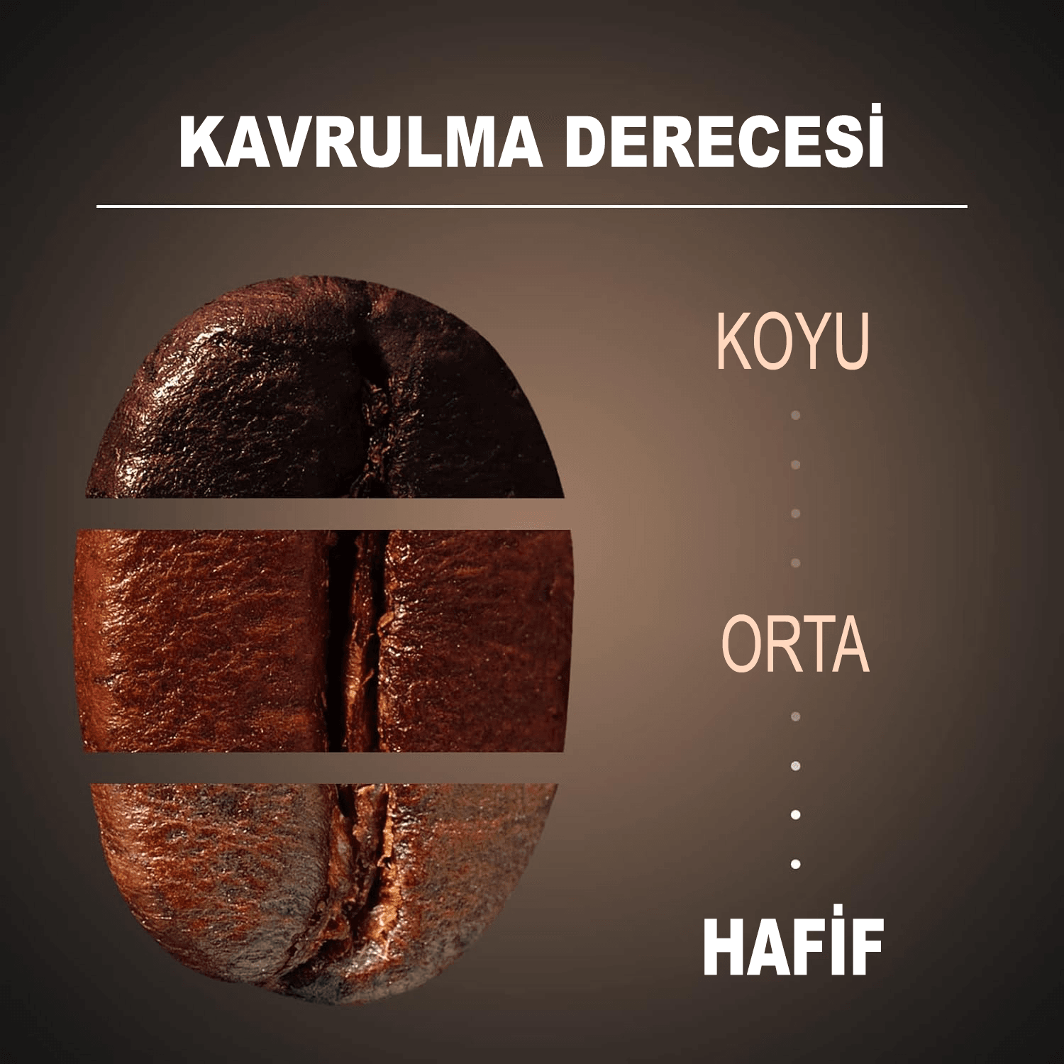 Espresso Classico Italiano Filtre Kahve (250gr)