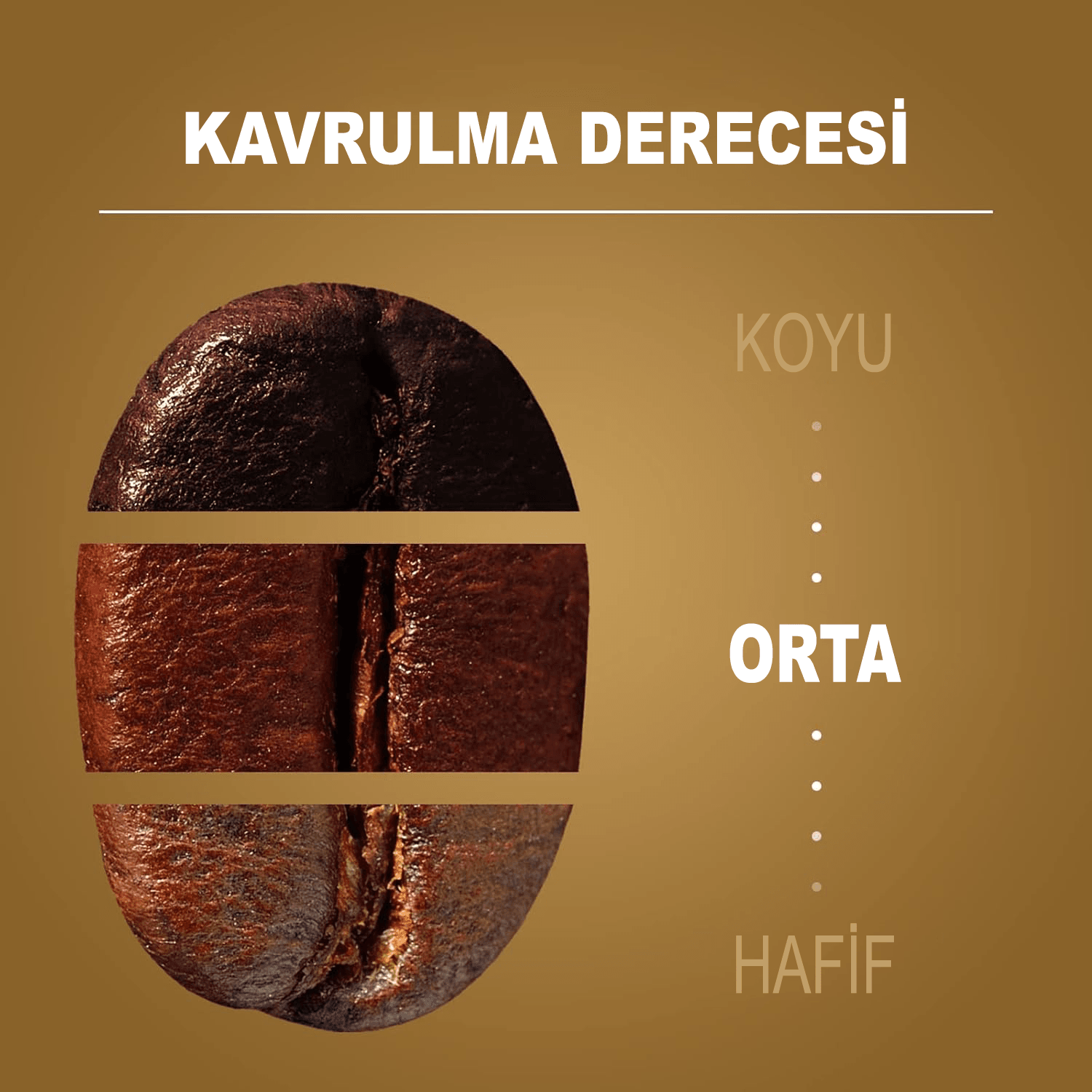 Qualità Rossa Filtre Kahve Teneke Kutu (250gr)
