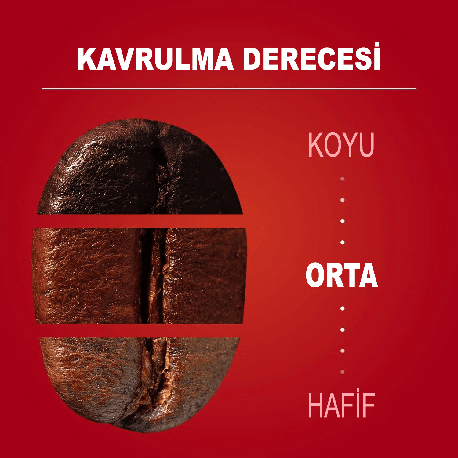 Qualità Oro Filtre Kahve Teneke Kutu (250gr)