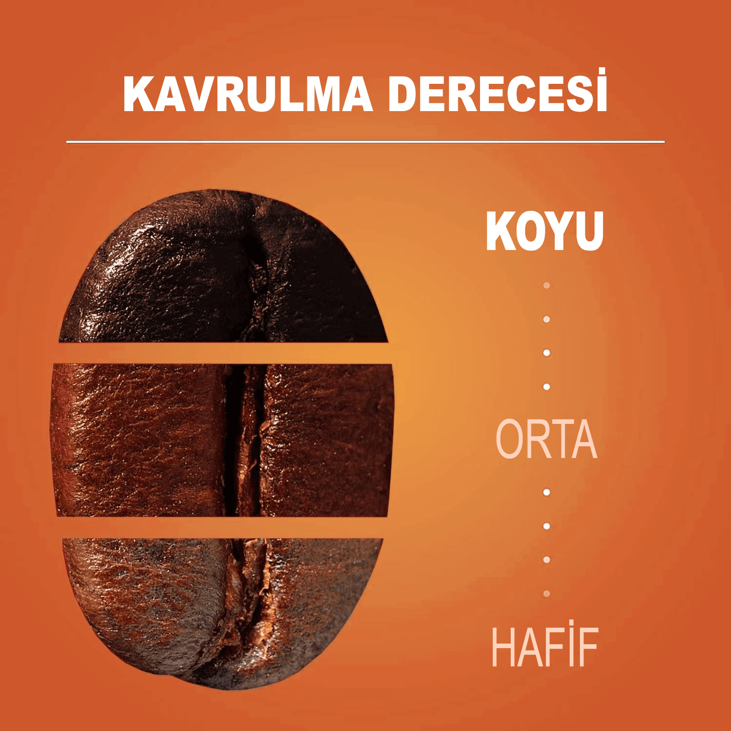 Suerte Çekirdek Kahve (1000gr)