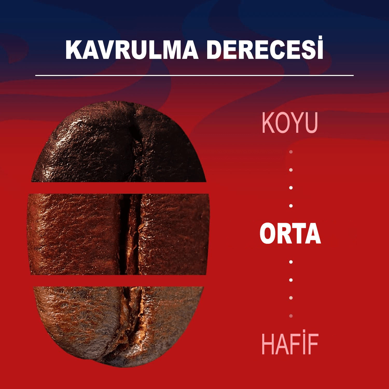 Crema e Gusto Filtre Kahve (250gr)