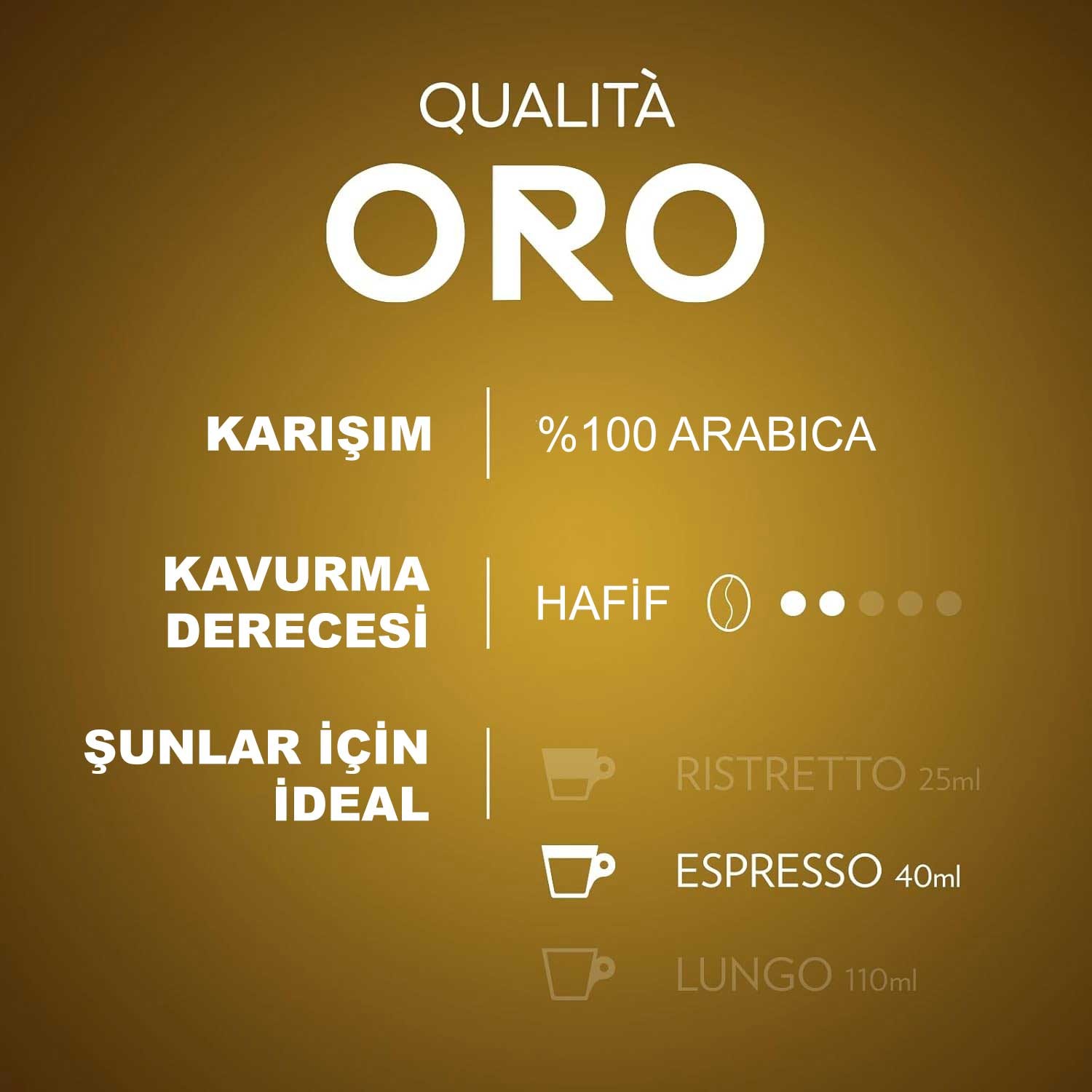 Qualità Oro 55gr Nespresso® Uyumlu Alüminyum Kapsül