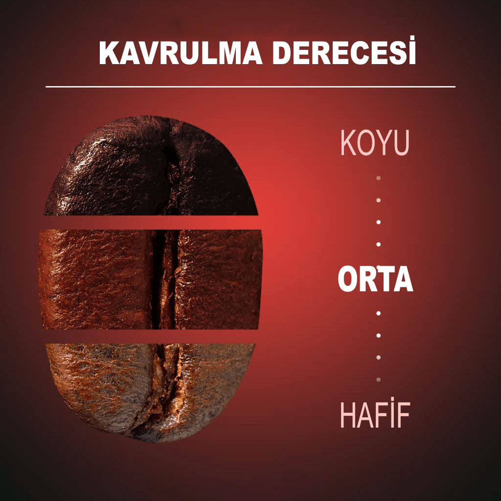 Espresso Barista Gran Crema Çekirdek Kahve (1000gr)