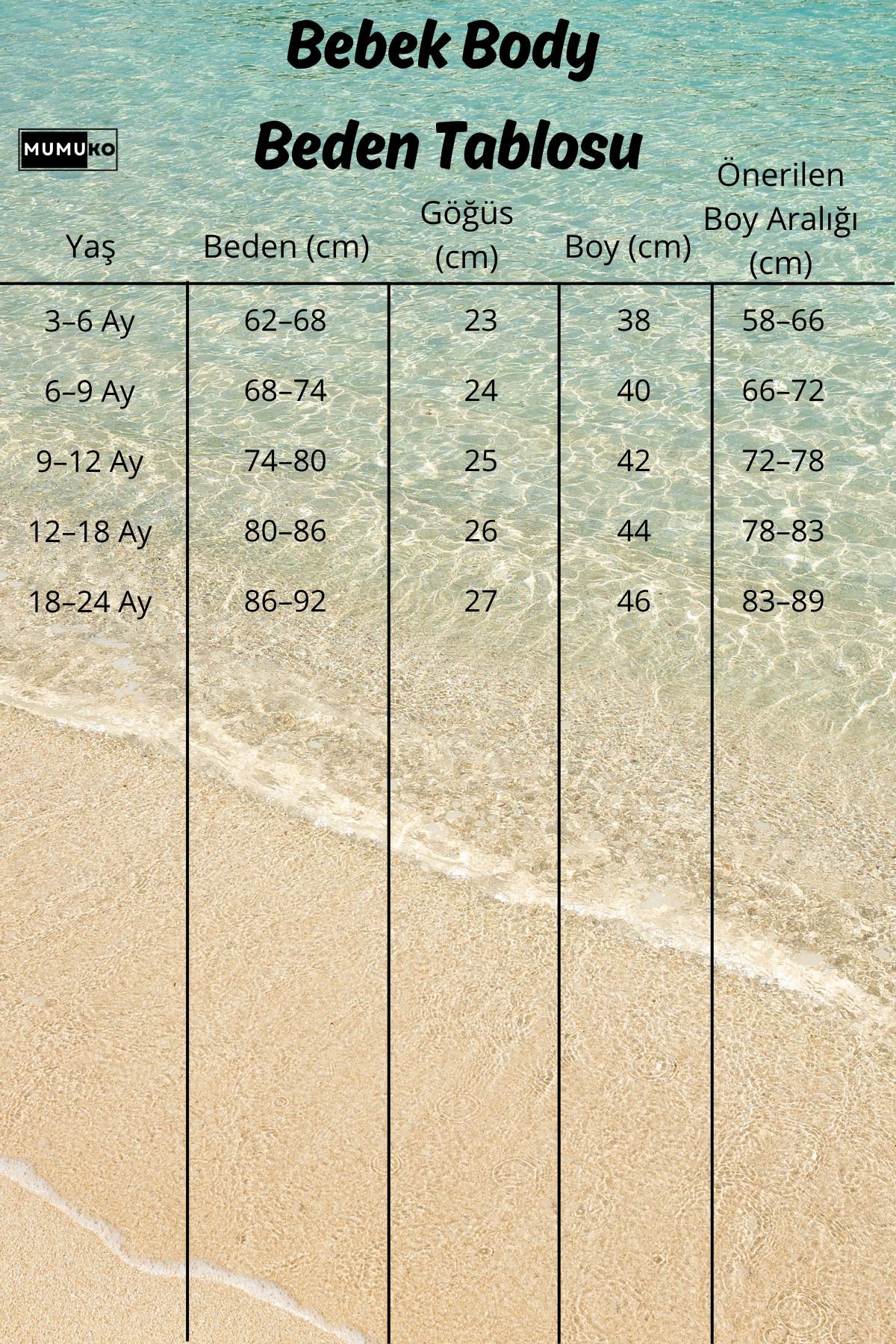 Erkek Bebek Yazlık Askılı Tulum – Krem, Sevimli Figürlü Desen, %100 Pamuk (6-24 Ay)