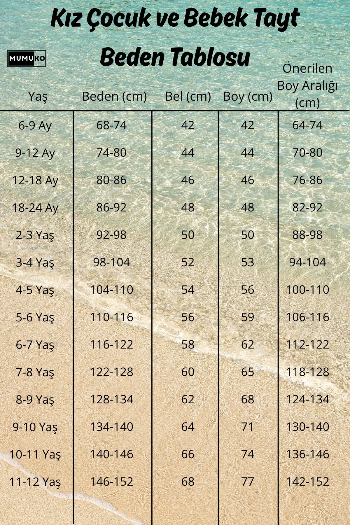 Erkek Çocuk Mavi Şortlu Takım – Yan Şeritli %100 Pamuk Spor Tişört Şort (4-12 Yaş)