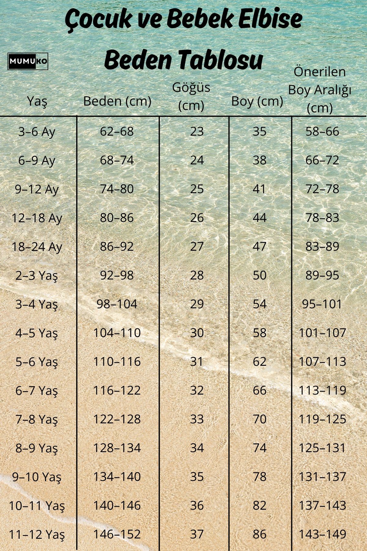 Kız Bebek Askılı Şort Tulum – Çizgili, Fırfırlı ve Kurdele Detaylı