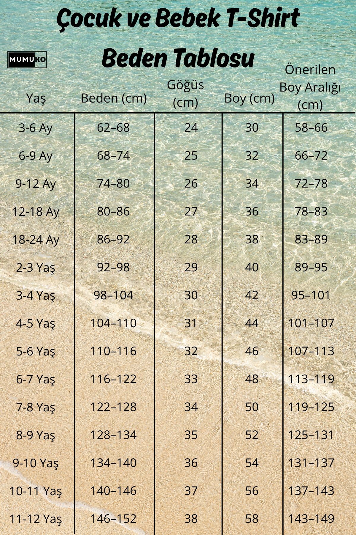 Erkek Çocuk Mavi Şortlu Takım – Yan Şeritli %100 Pamuk Spor Tişört Şort (4-12 Yaş)
