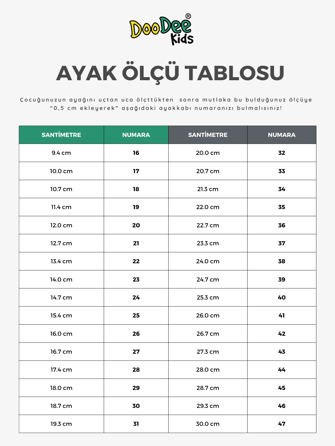 TOMKİDS F 532 Bot 