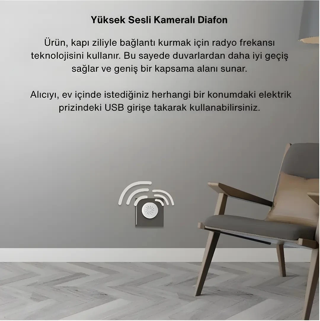 Mobil Uygulama Destekli Kameralı Diafon  |  OE0310