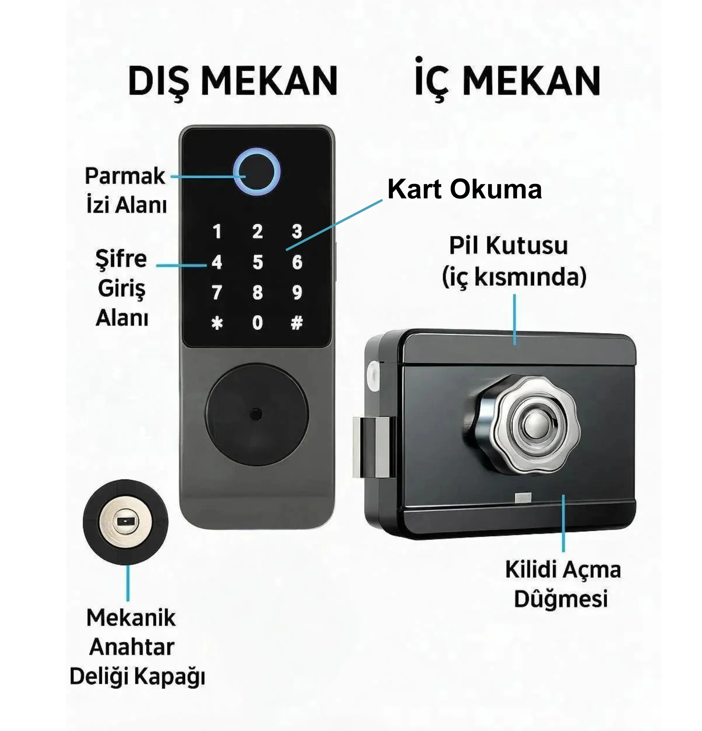 Dış Ortam Tutmalı Alüminyum Akıllı Kilit  |  OK0130