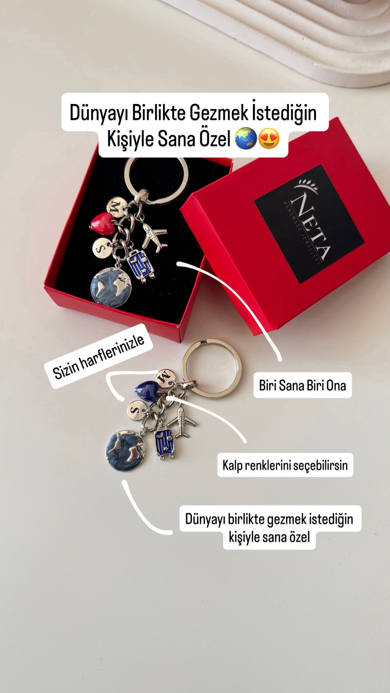 Dünya Çift Anahtarlık Seyahat Temalı