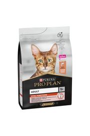 ProPlan