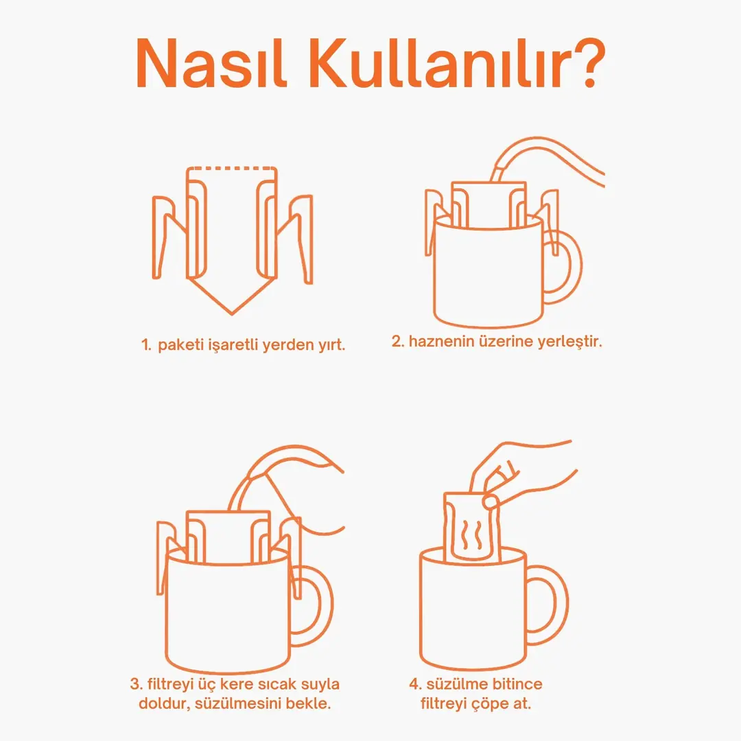 Dök-Geç 5'li Filtre Kahve Seti | Pratik Tek Kullanımlık Kahve