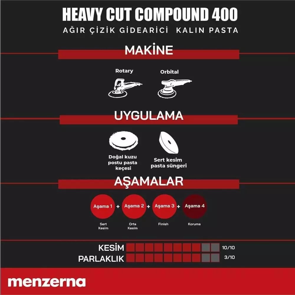 MENZERNA YENİ 400 Ağır Çizik Giderici Kalın Pasta - 1 Lt