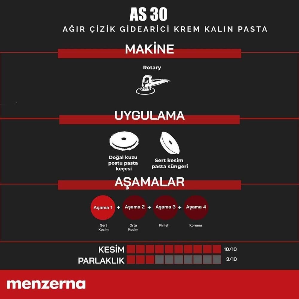 MENZERNA AS 30 Ağır Çizik Giderici Krem Kalın Pasta - 1 Kg