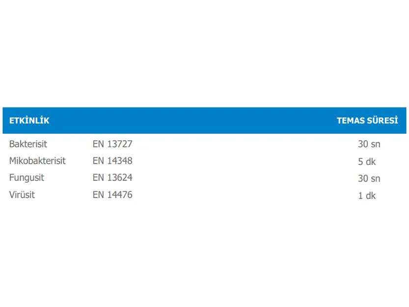 Ecolab Derdevice 擦拭巾