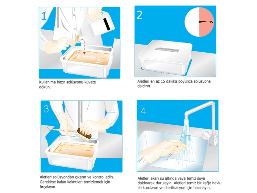 Ecolab Derclean 水门汀