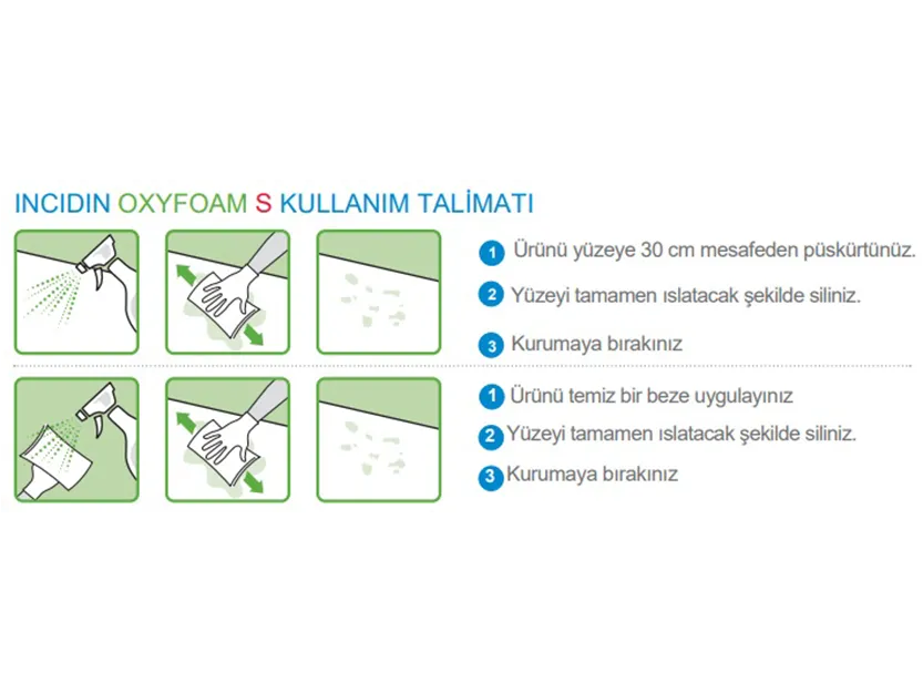 Ecolab Incidin Oxy Foam S
