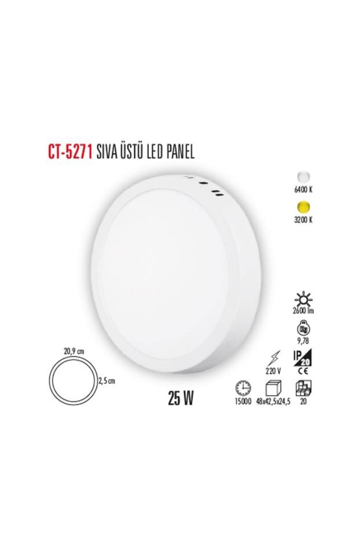 CATA 25W SIVA ÜSTÜ LED PANEL YUVARLAK CT-5271
