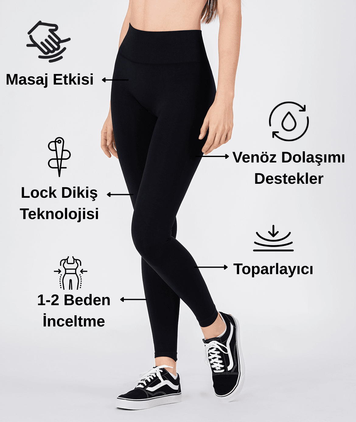 Flex Lymphedema Tights