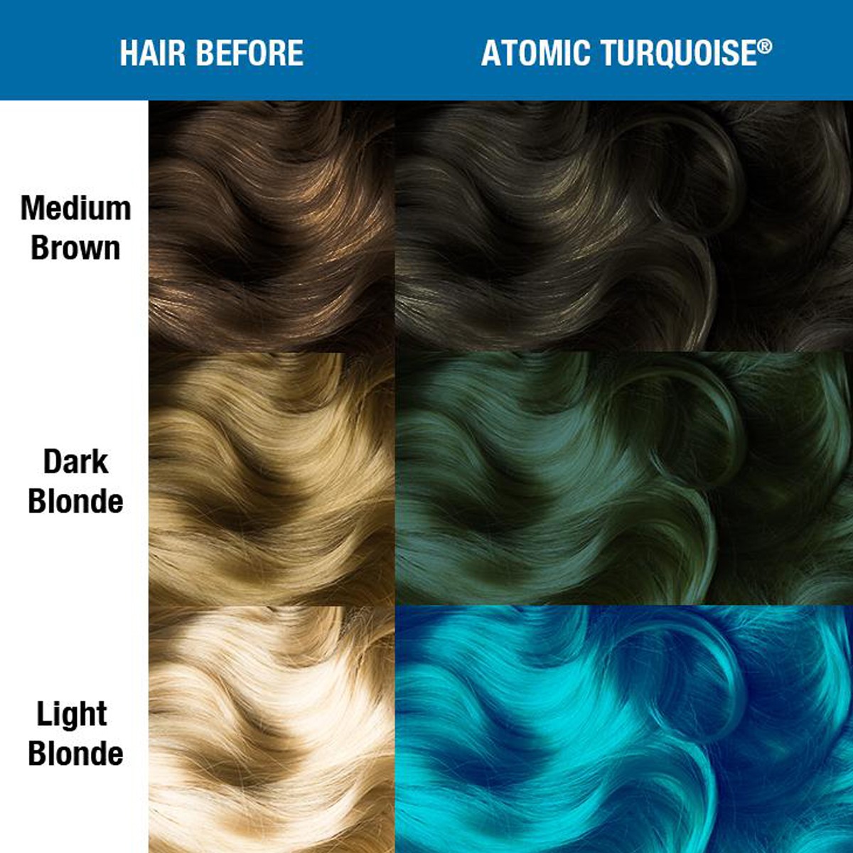 Manic Panic Atomic Turquoise Saç Boyası HCR-11002
