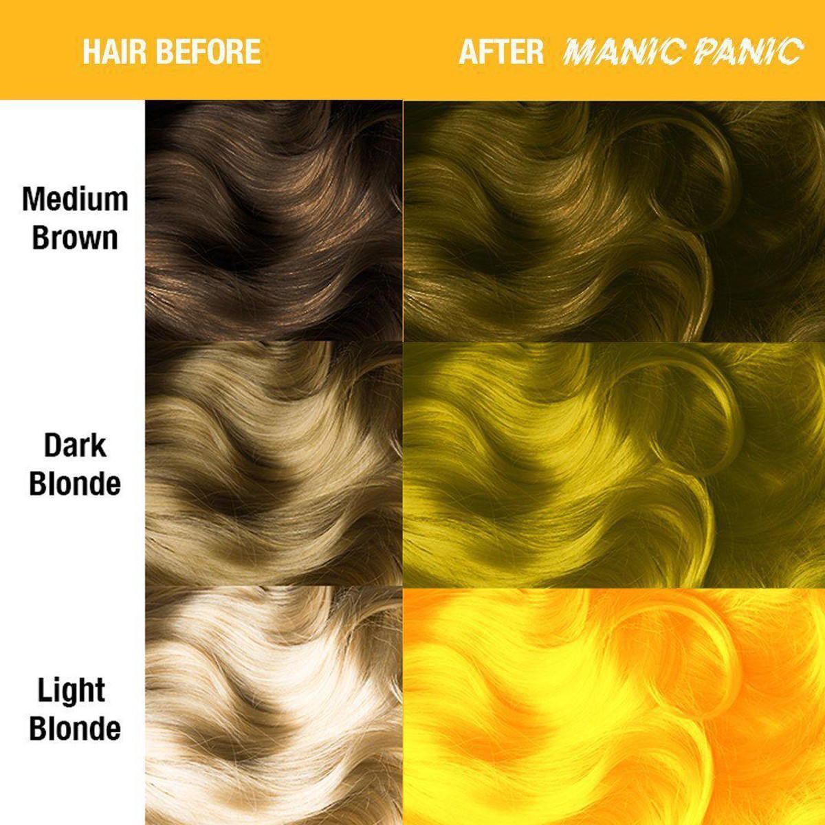 Manic Panic Sunshine Saç Boyası HCR-11040