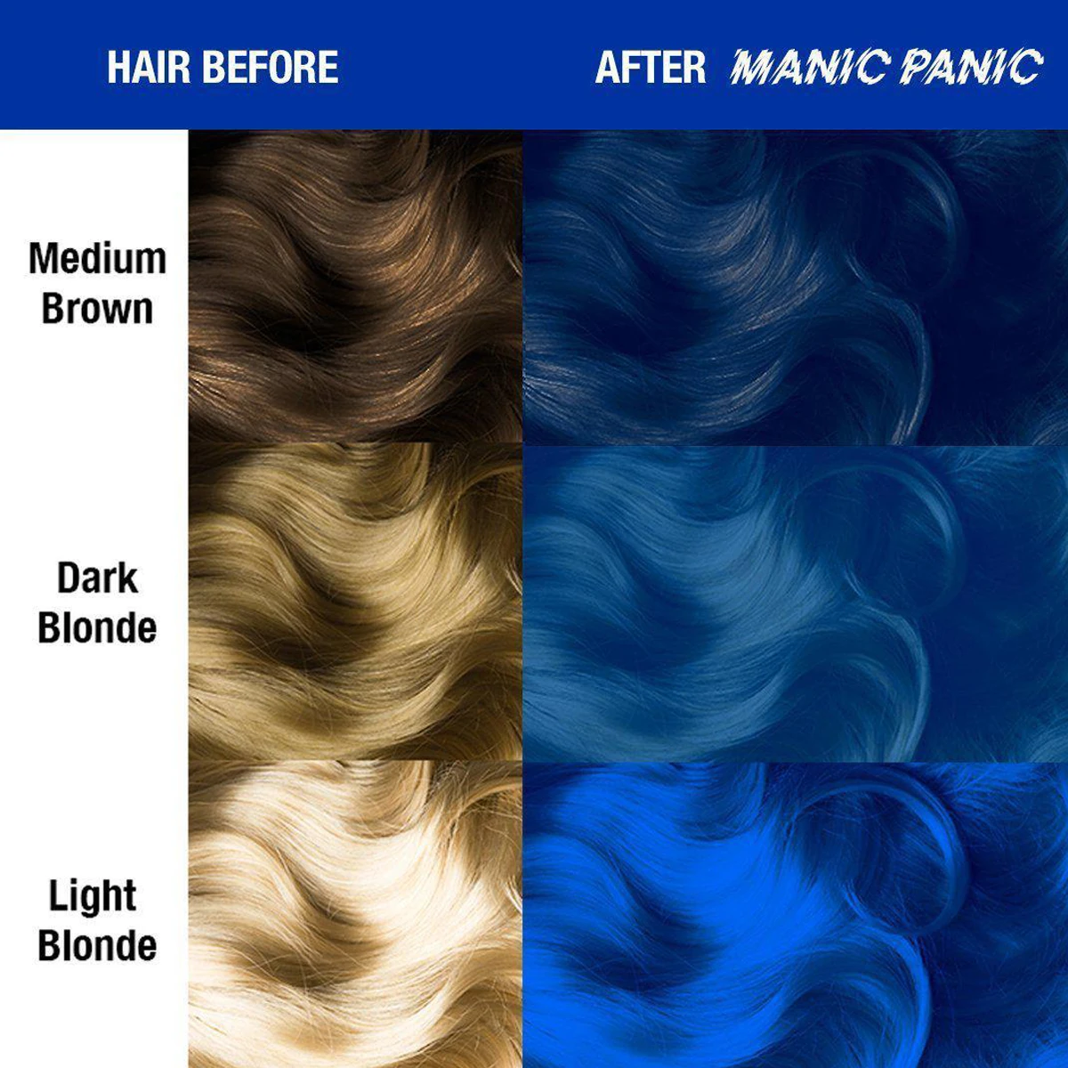 Manic Panic Rockabilly Blue Saç Boyası HCR-11039